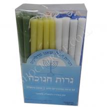 נרות חנוכה אינם נוטפים